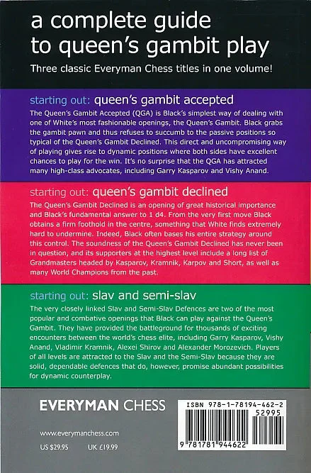 A Complete Guide to Queen's Gambit Play - Image 2