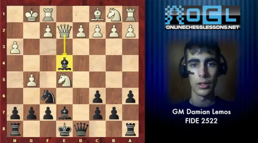 CLEARANCE - Aggressive Chess Guide - EMPIRE CHESS - Image 2