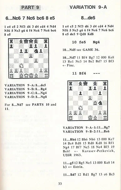 CLEARANCE - The Modern Levenfish Attack in The Dragon Defense - Image 3