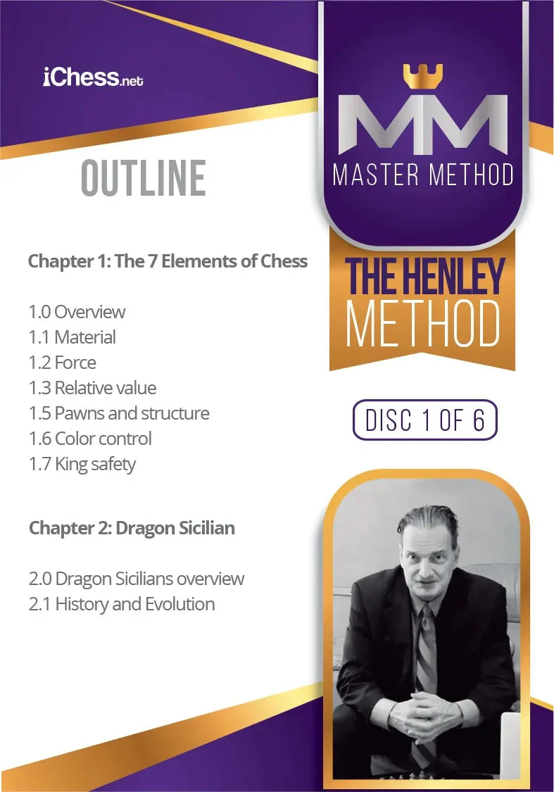 CLEARANCE - MASTER METHOD - The Henley Method - GM Ron W. Henley - Over 23 hours of Content! - Image 3