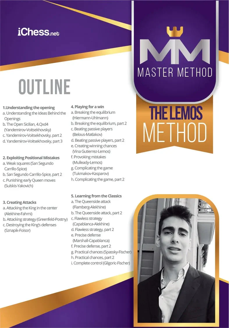 CLEARANCE - MASTER METHOD - The Lemos Method - GM Damian Lemos - Over 15 hours of Content! - Image 5