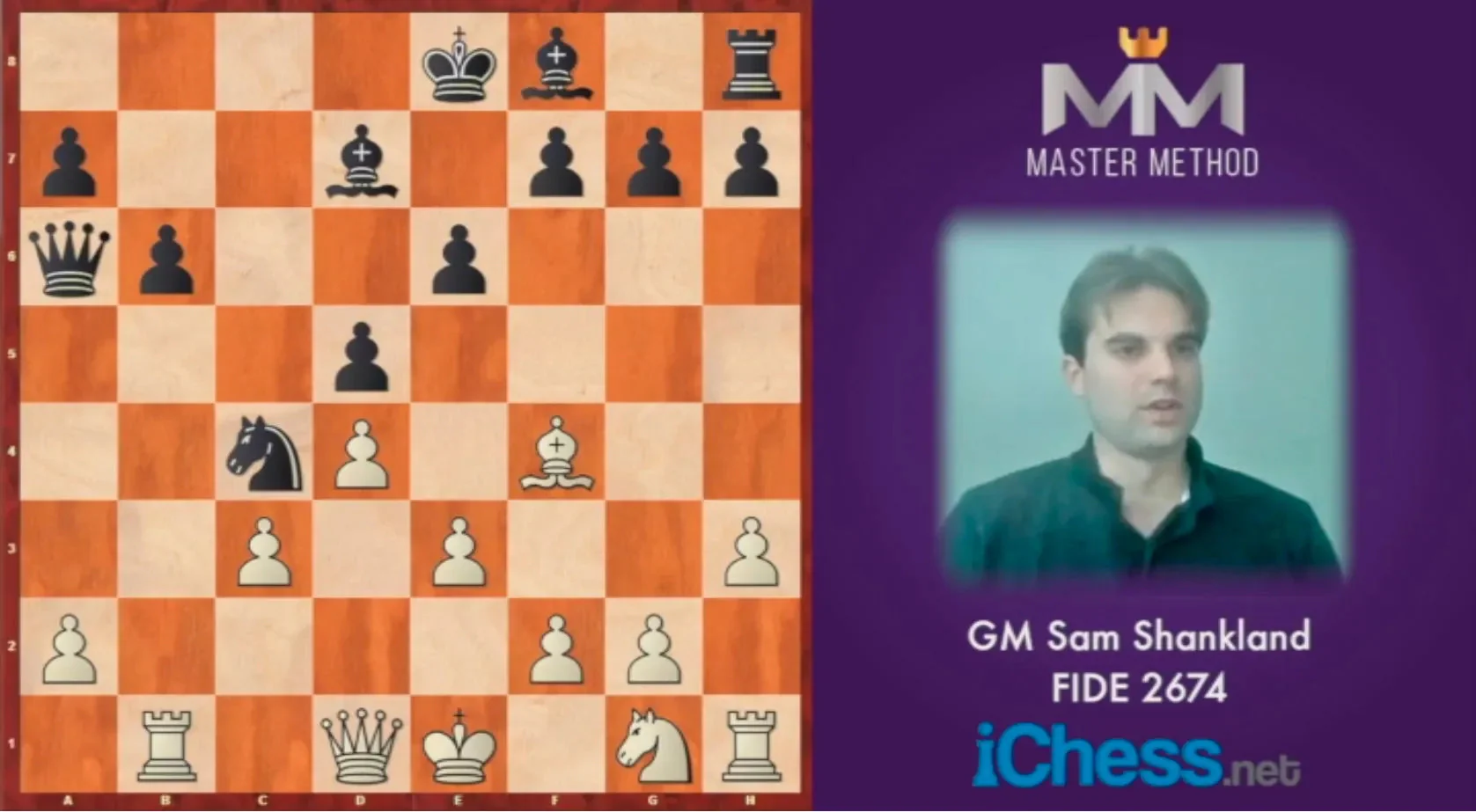 CLEARANCE - MASTER METHOD - The Shankland Method - GM Sam Shankland - Over 15 hours of Content! - Image 5