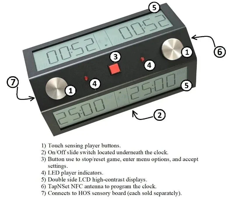 Tap N Set Pro Digital Chess Clock - with DOUBLE DISPLAYS - Image 4