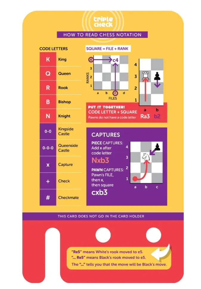 Triple Check Defense & Draws Deck (Cards Only) - Image 6